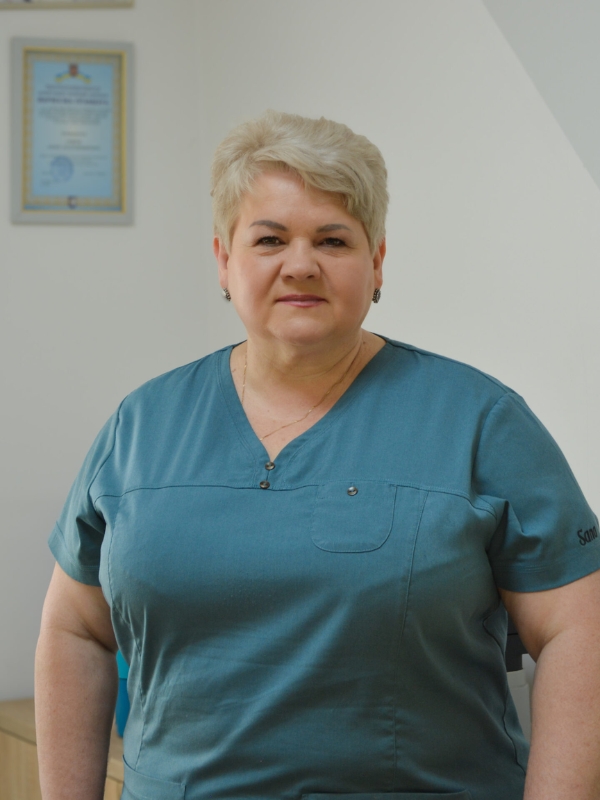Сацюк Ірина Володимирівна